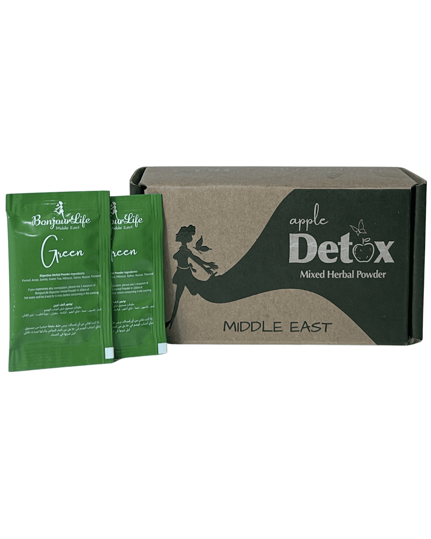 Pack Beauté Premium