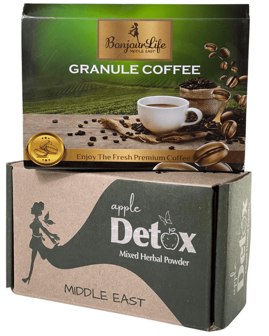 Detox Bundle