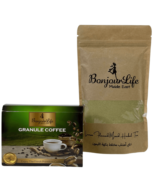 Energy Bundle