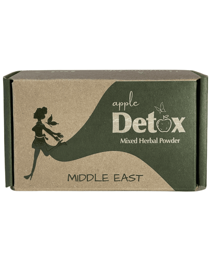 Ultimate Detox Bundle